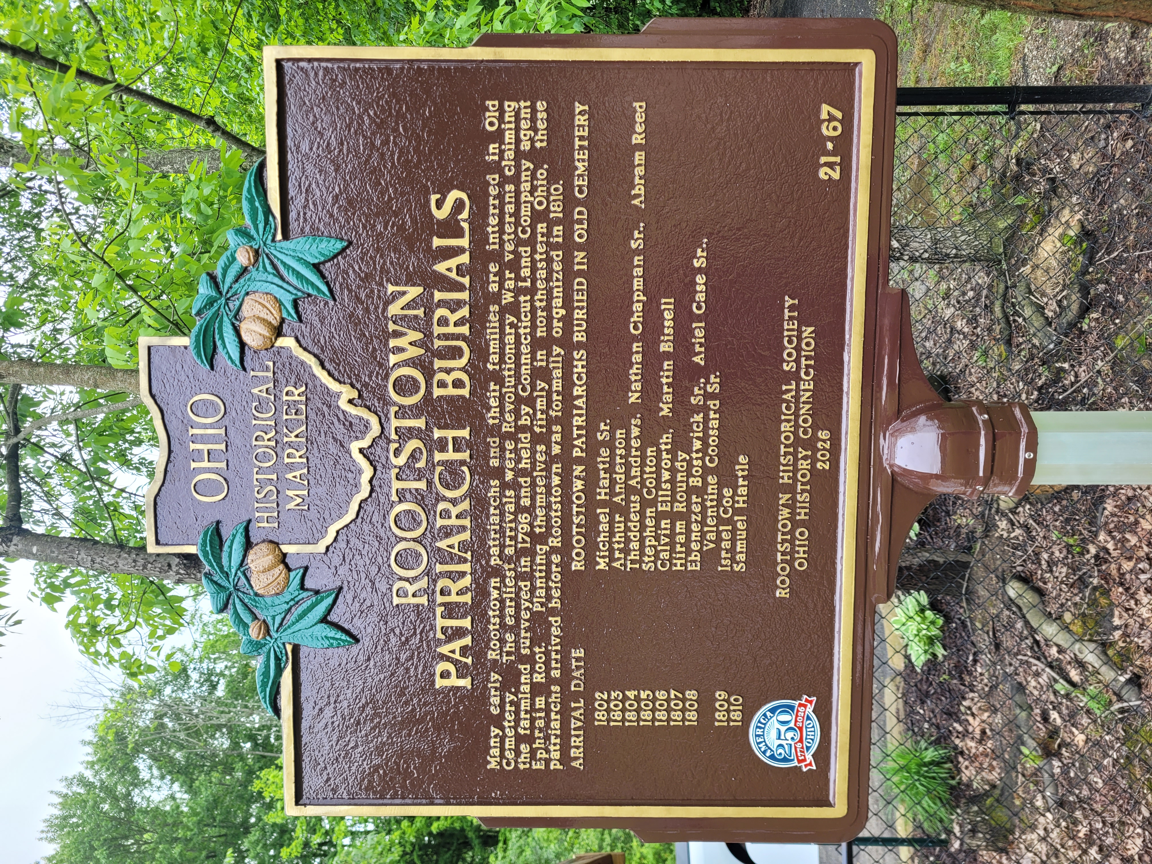 Sign listing patriarch burials